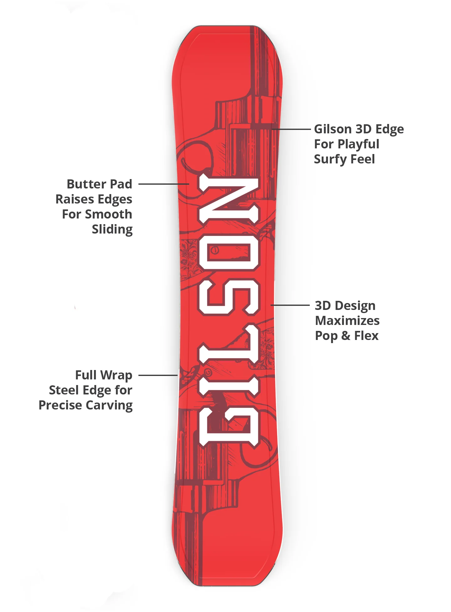 Duel - 2016 Throwback - Image 6