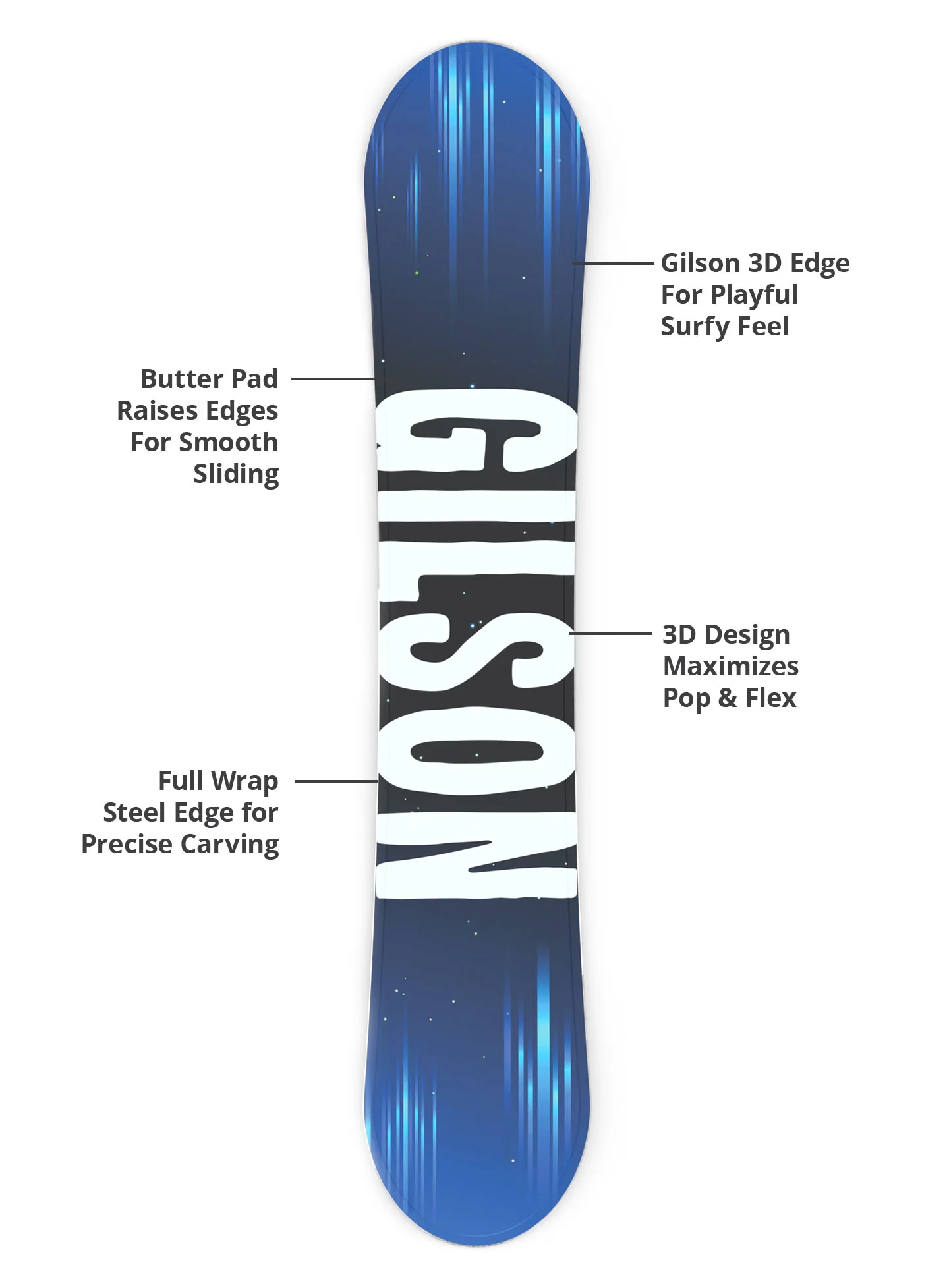 Homebrew (Blue) - Image 6