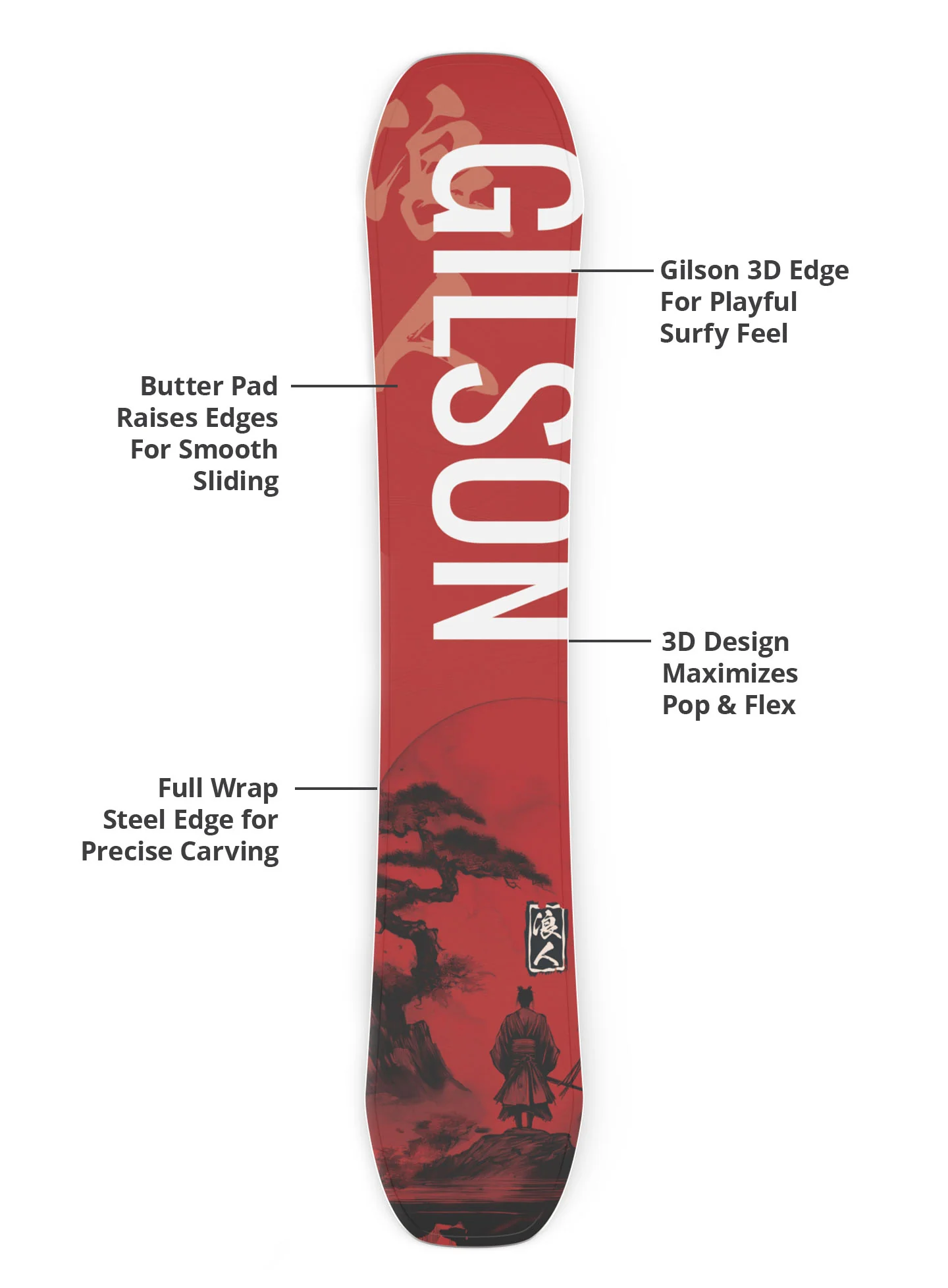 Bounty Hunter - Image 7