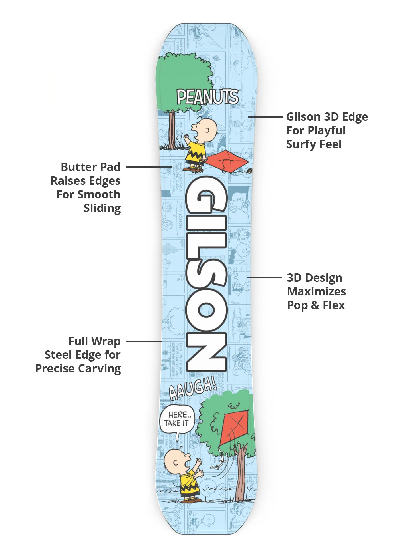 Charlie Brown (1 of 75) - Image 7