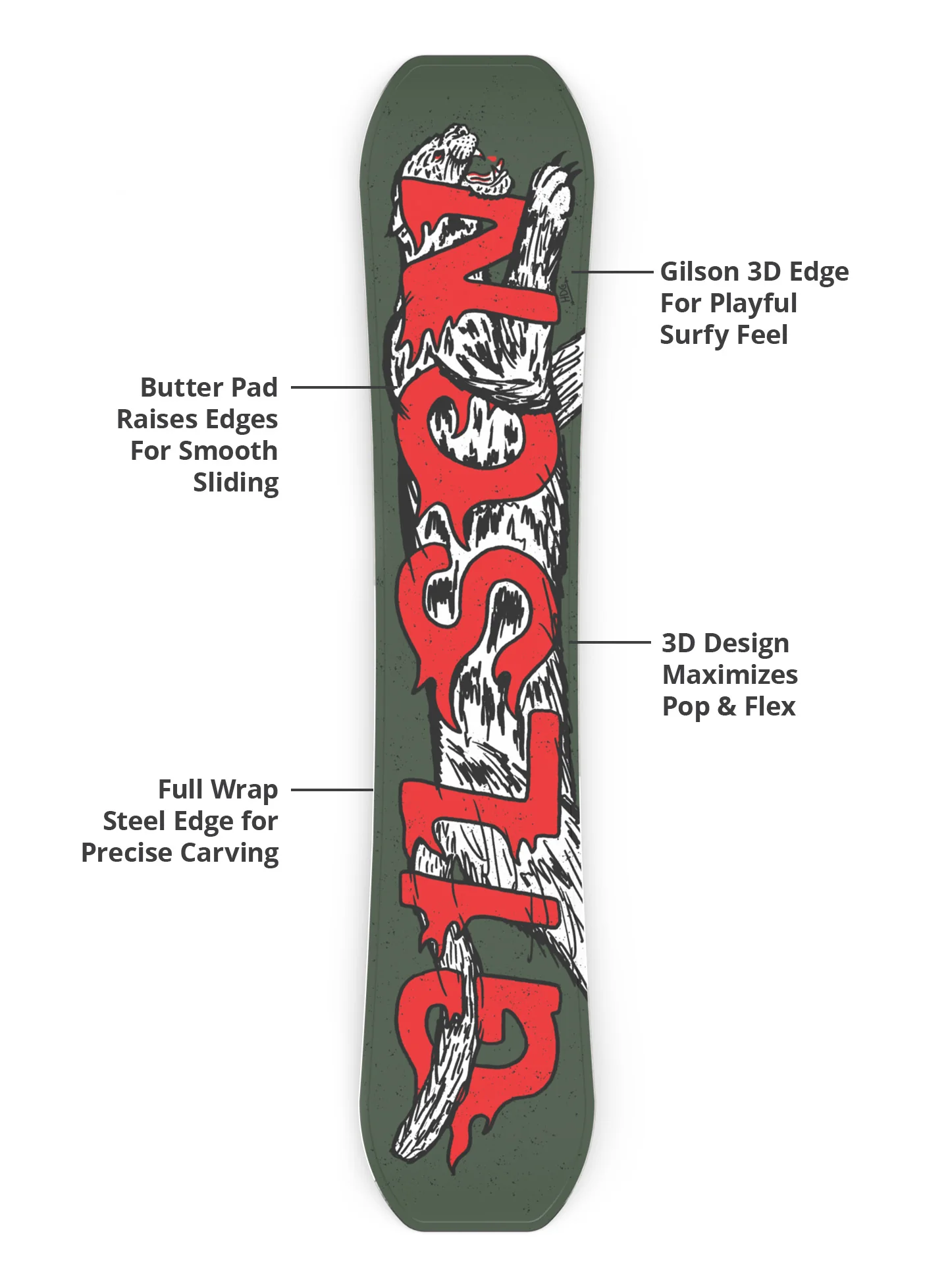 Eat or Be Eaten - Image 6