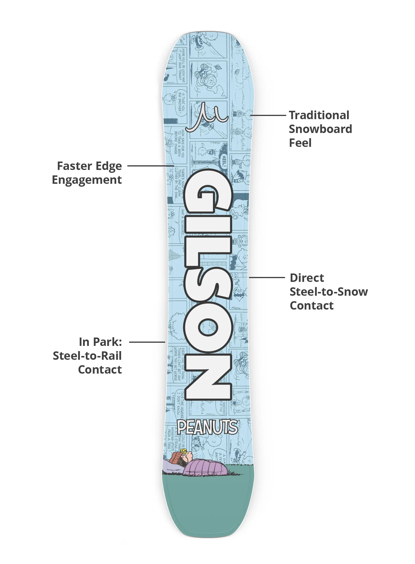 Eudora (1 of 75) - Image 6