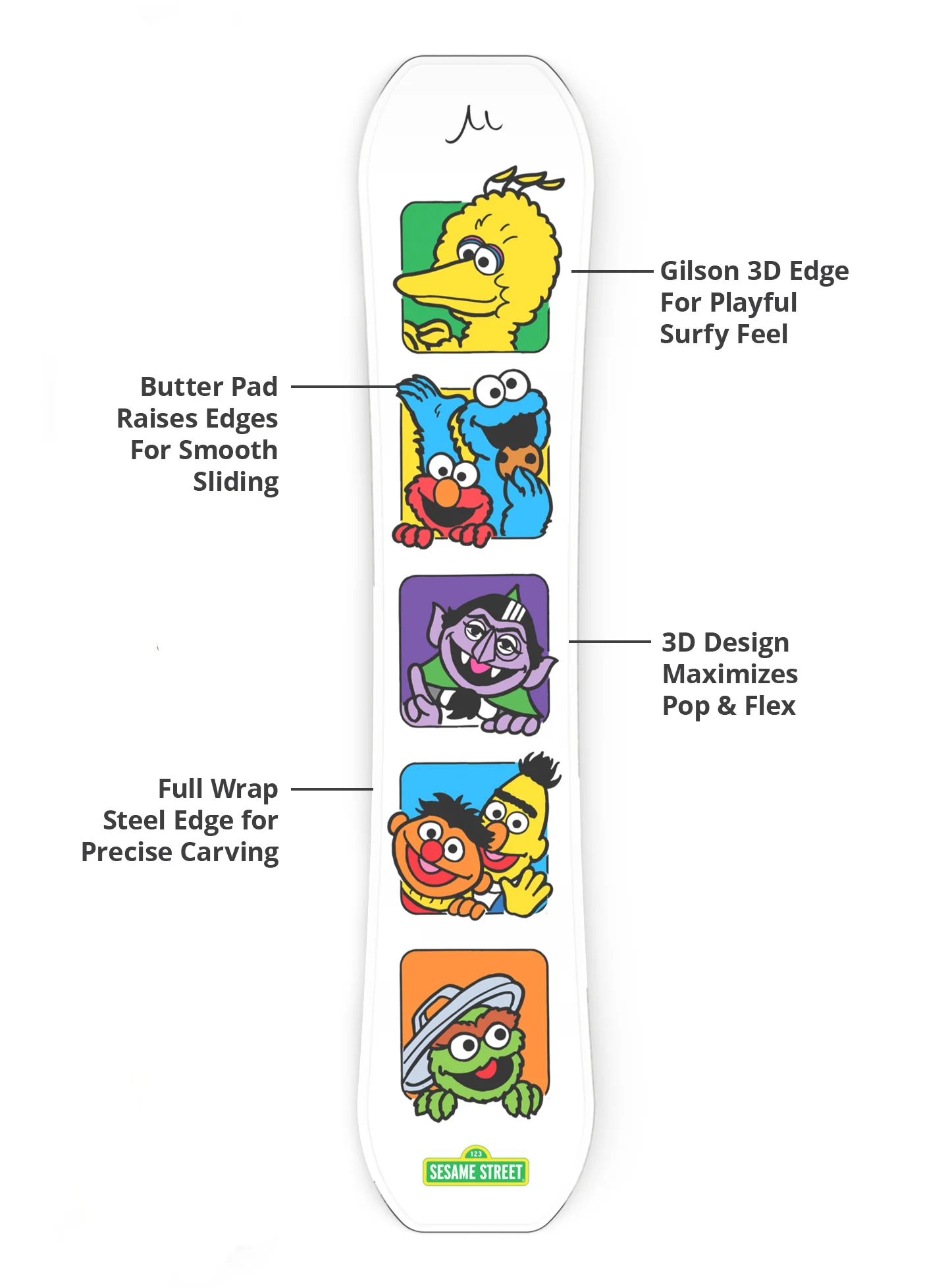 Sesame Street Squad Goals - Oscar - Image 9