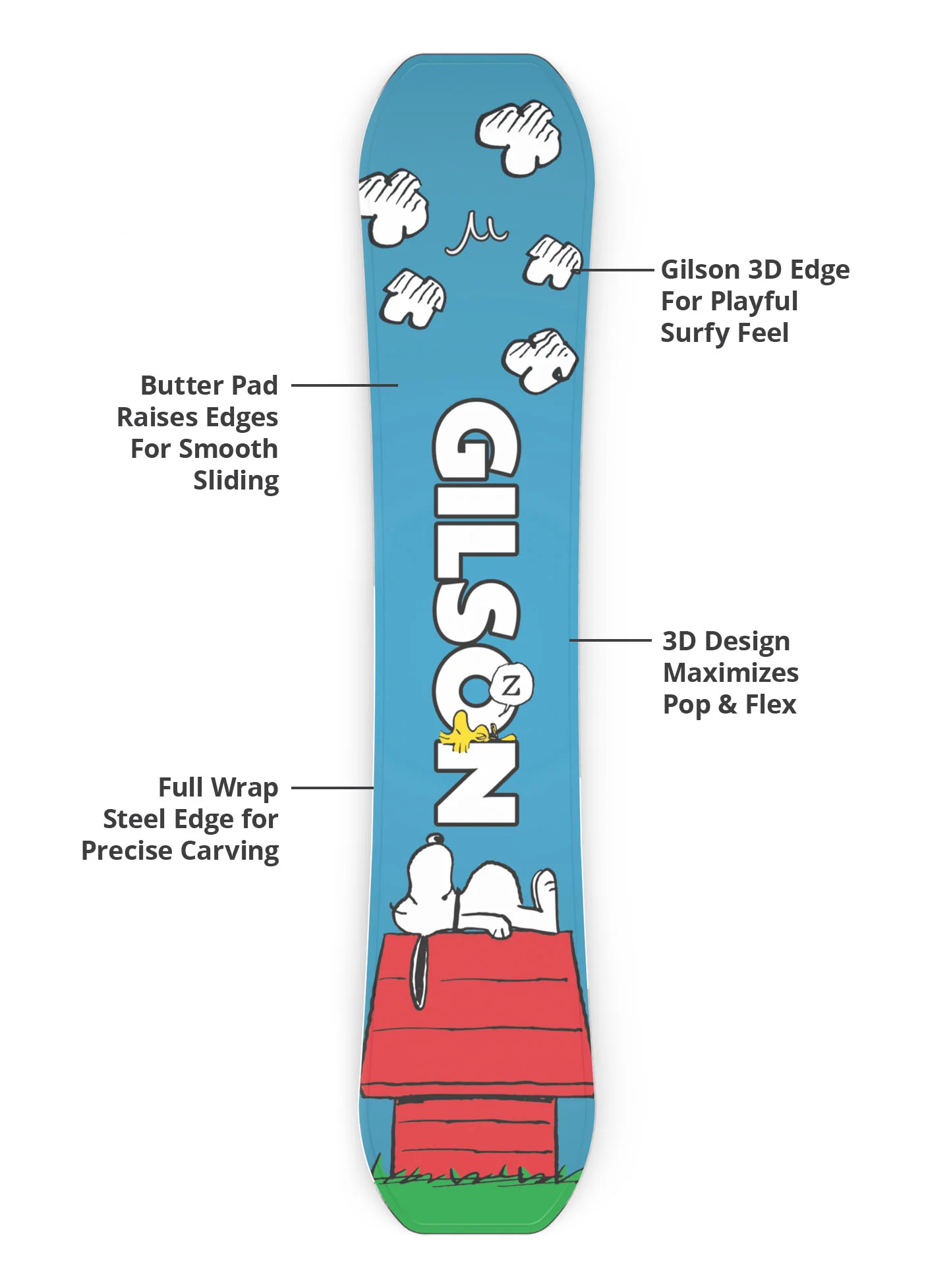 Snoopy (1 of 75) - Image 6