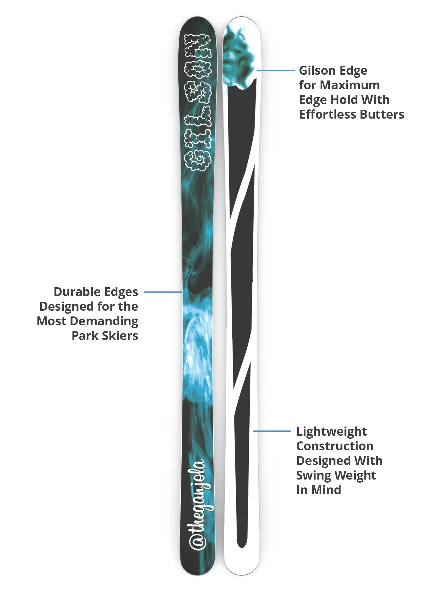 The Ganjola - Image 6