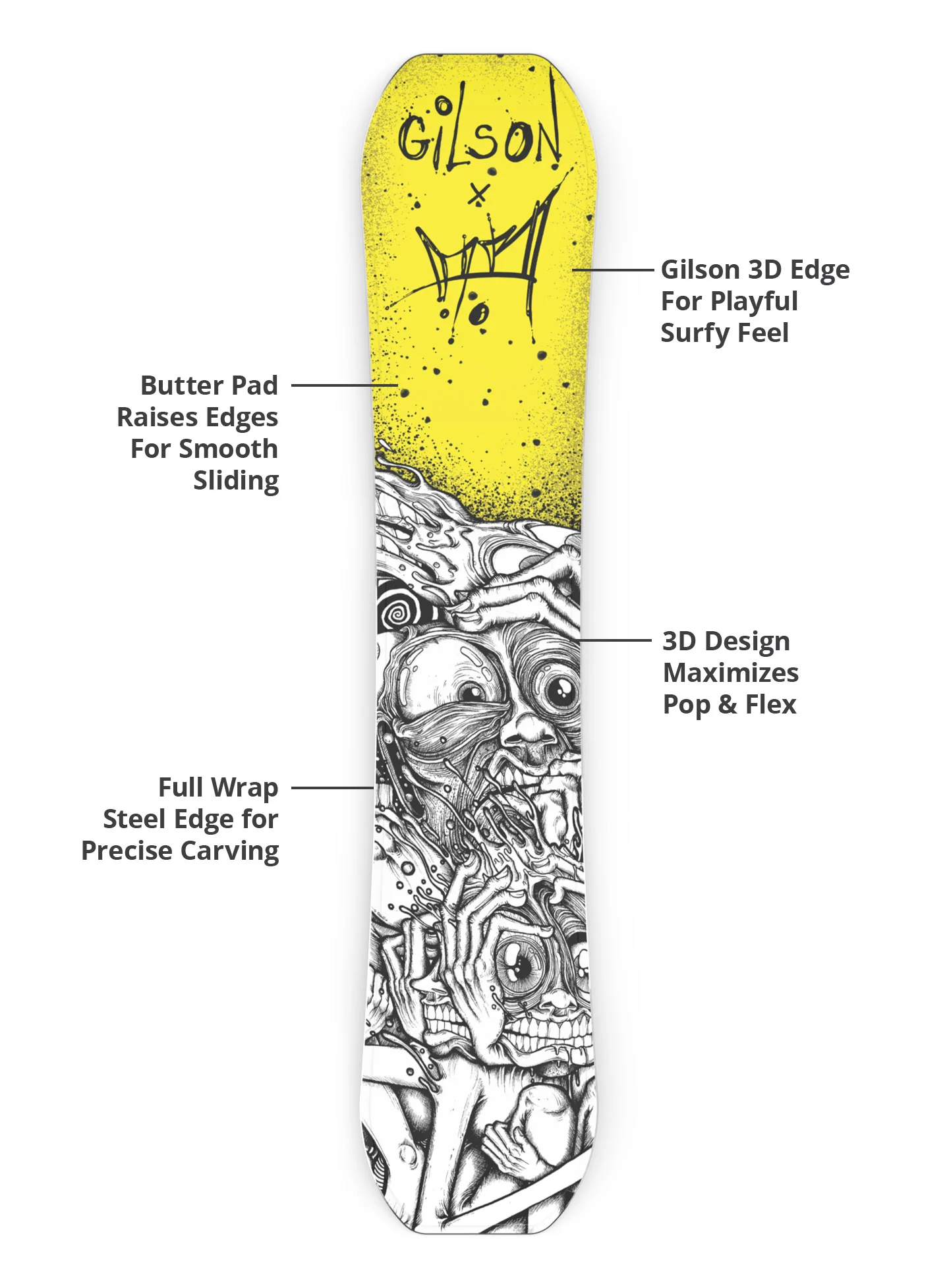 The Snowball - Image 6