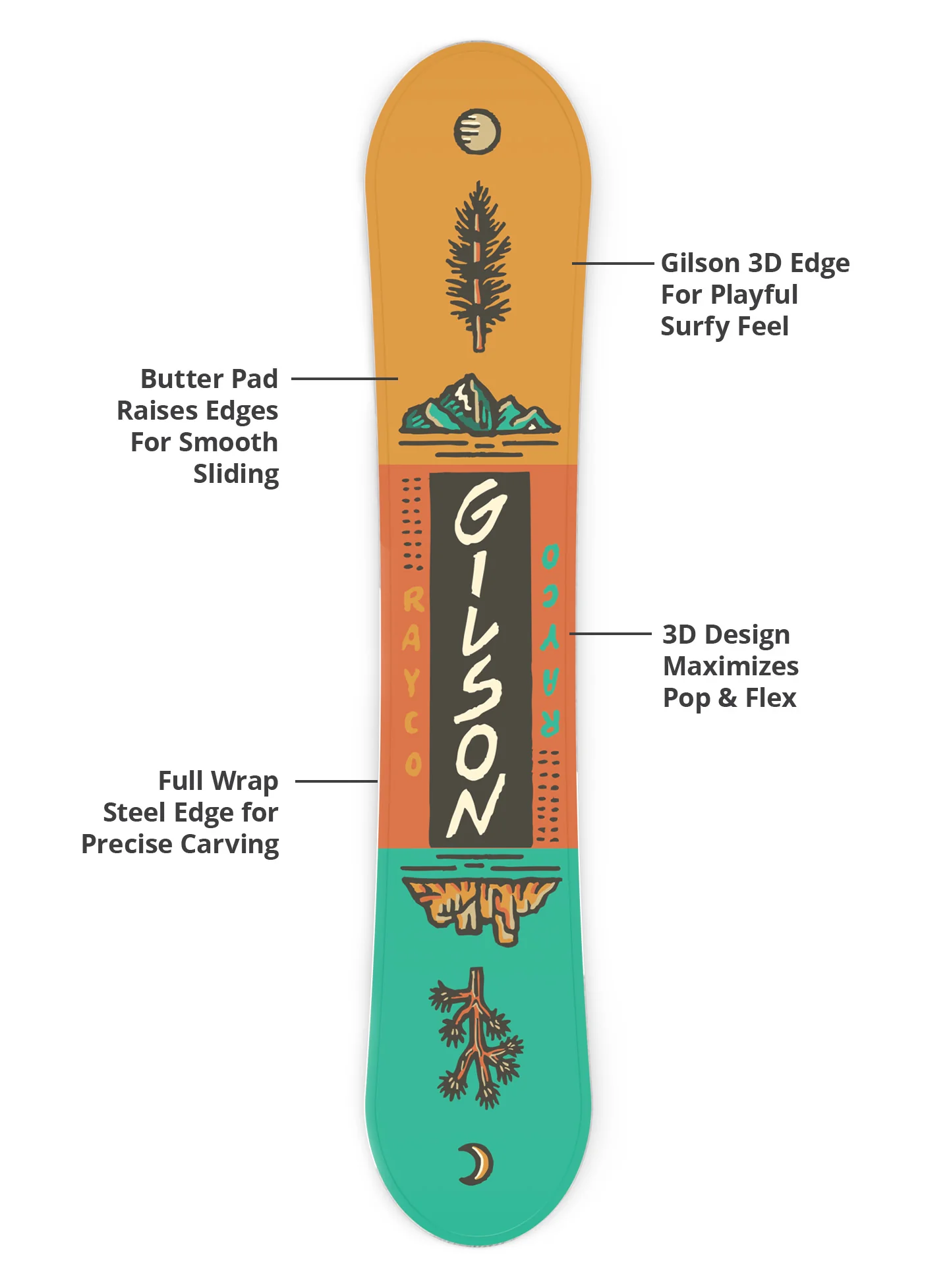 Trail Buddy - Image 8