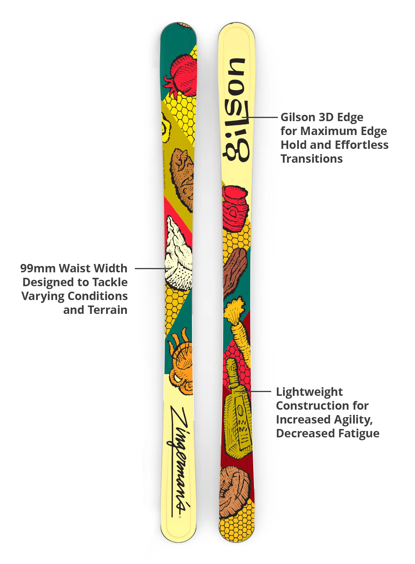 Zingermans x GILSON - Image 6